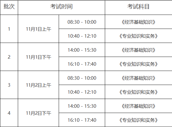 具体考试时间安排 具体考试时间安排