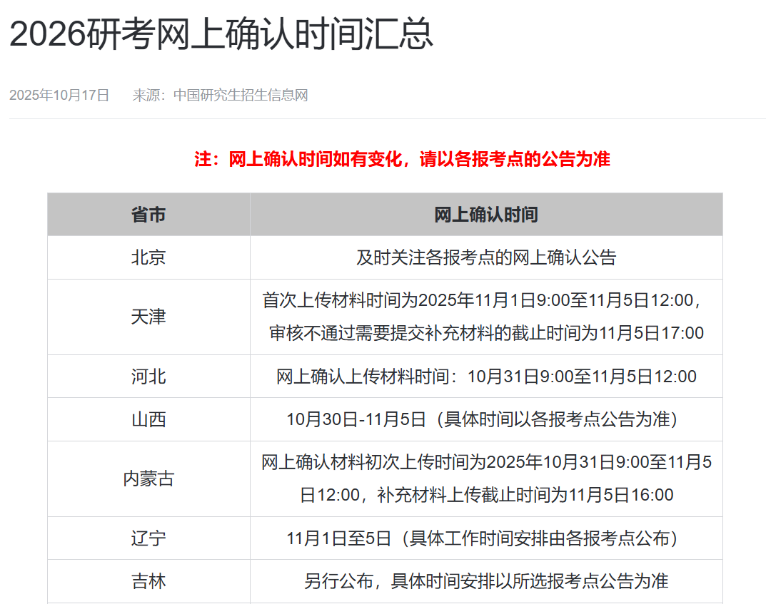 重要提醒!26考研网上确认流程及注意事项 重要提醒!26考研网上确认流程及注意事项