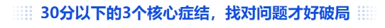 中级会计30分以下的3个核心症结，找对问题才好破局