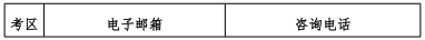 各考区联系方式