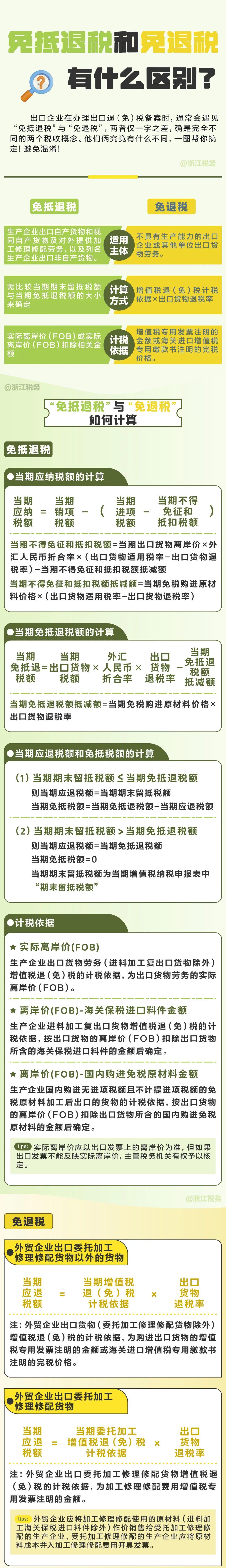 一图让你学会区分“免抵退税”和“免退税” 一图让你学会区分“免抵退税”和“免退税”