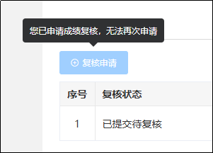 中级会计成绩复核四川