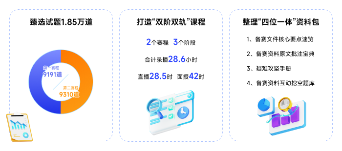 具体服务 具体服务