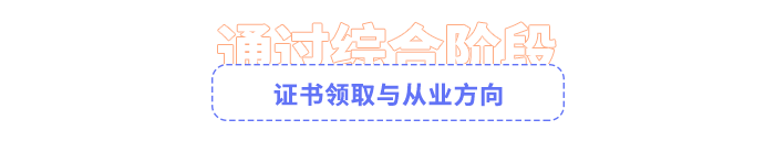 证书领取与职业蓝图 证书领取与职业蓝图