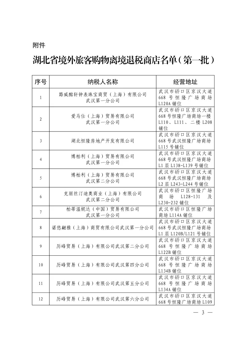 国家税务总局湖北省税务局湖北省商务厅湖北省财政厅湖北省文化和旅游厅关于公布湖北省第一批境外旅客购物离境退税商店名单的通告