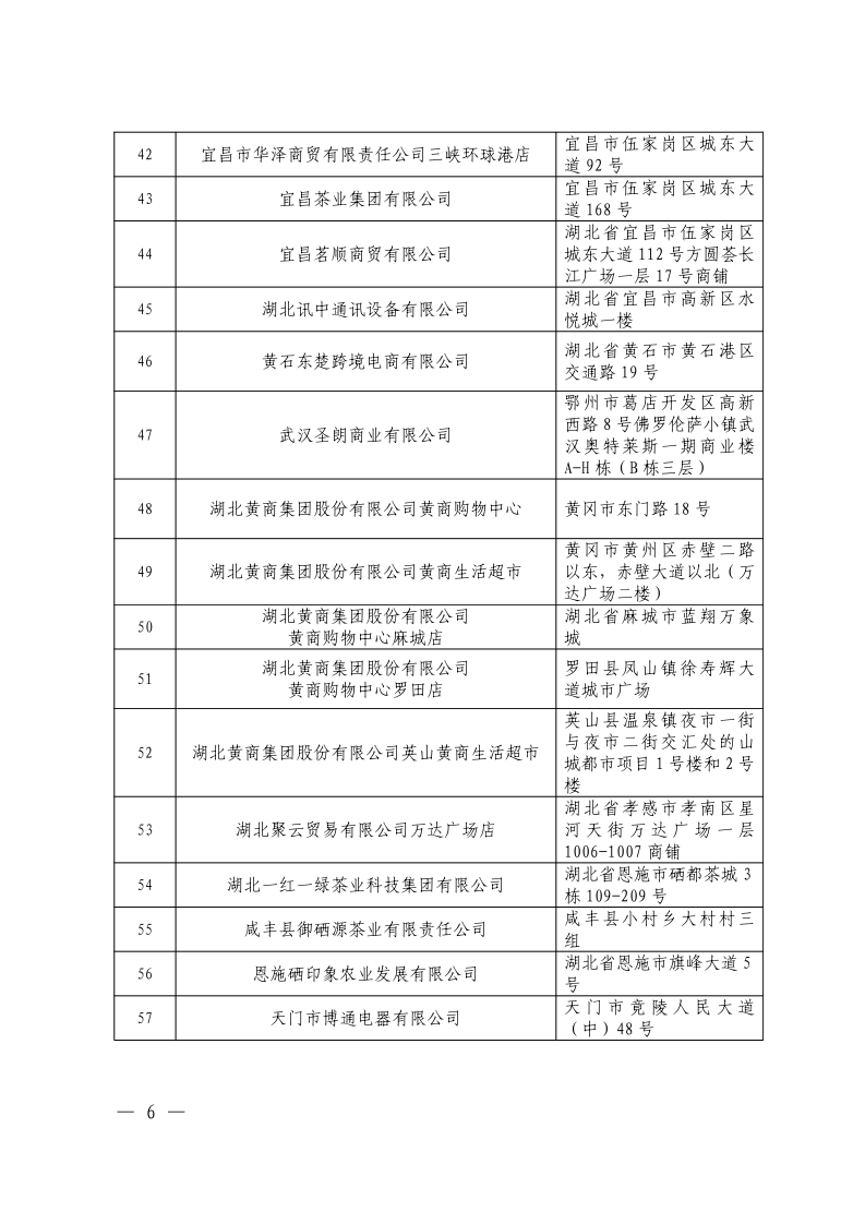 国家税务总局湖北省税务局湖北省商务厅湖北省财政厅湖北省文化和旅游厅关于公布湖北省第一批境外旅客购物离境退税商店名单的通告